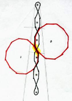 Pole Bending Pattern with flexion circles